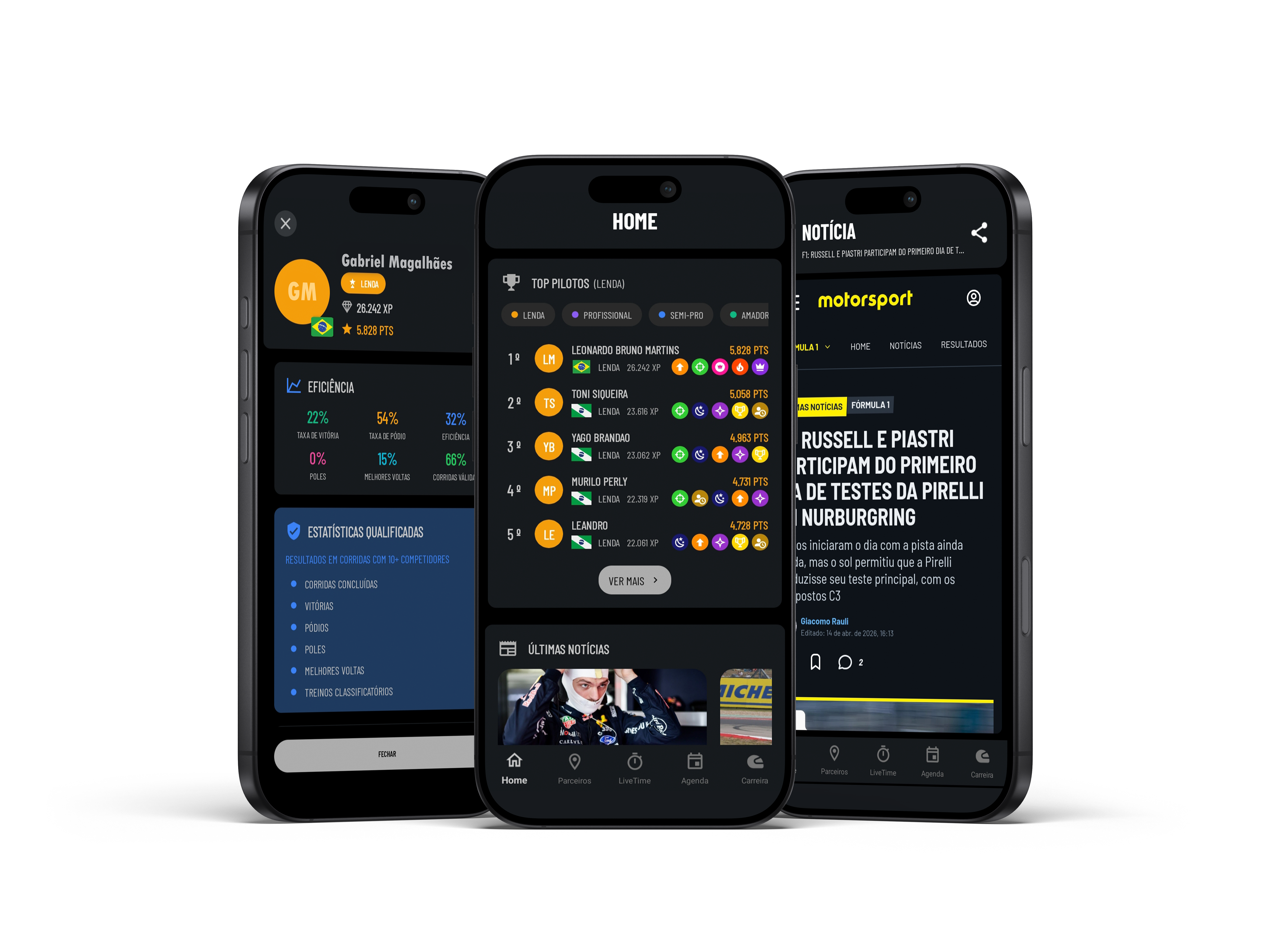 LapTime App